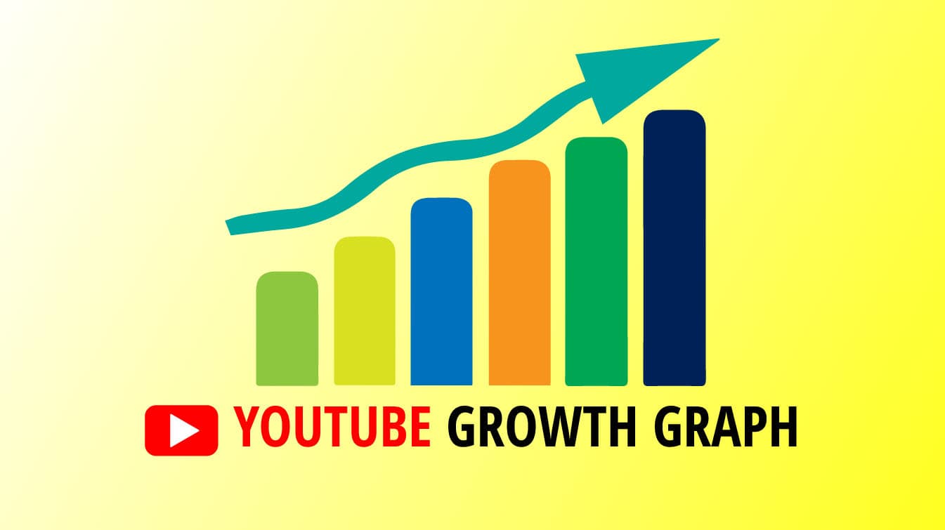 youtube growth graph youtube growth graph png graph youtube growth chart