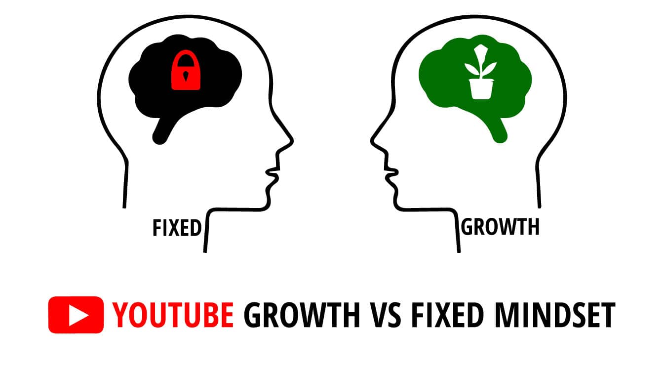 youtube growth vs fixed mindset growth vs fixed mindset youtube growth mindset videos