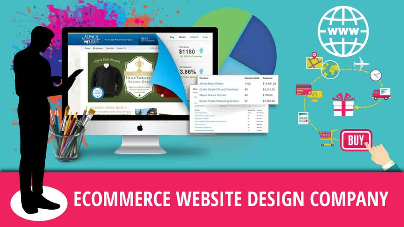 ecommerce website design company ecommerce website examples best ecommerce web design