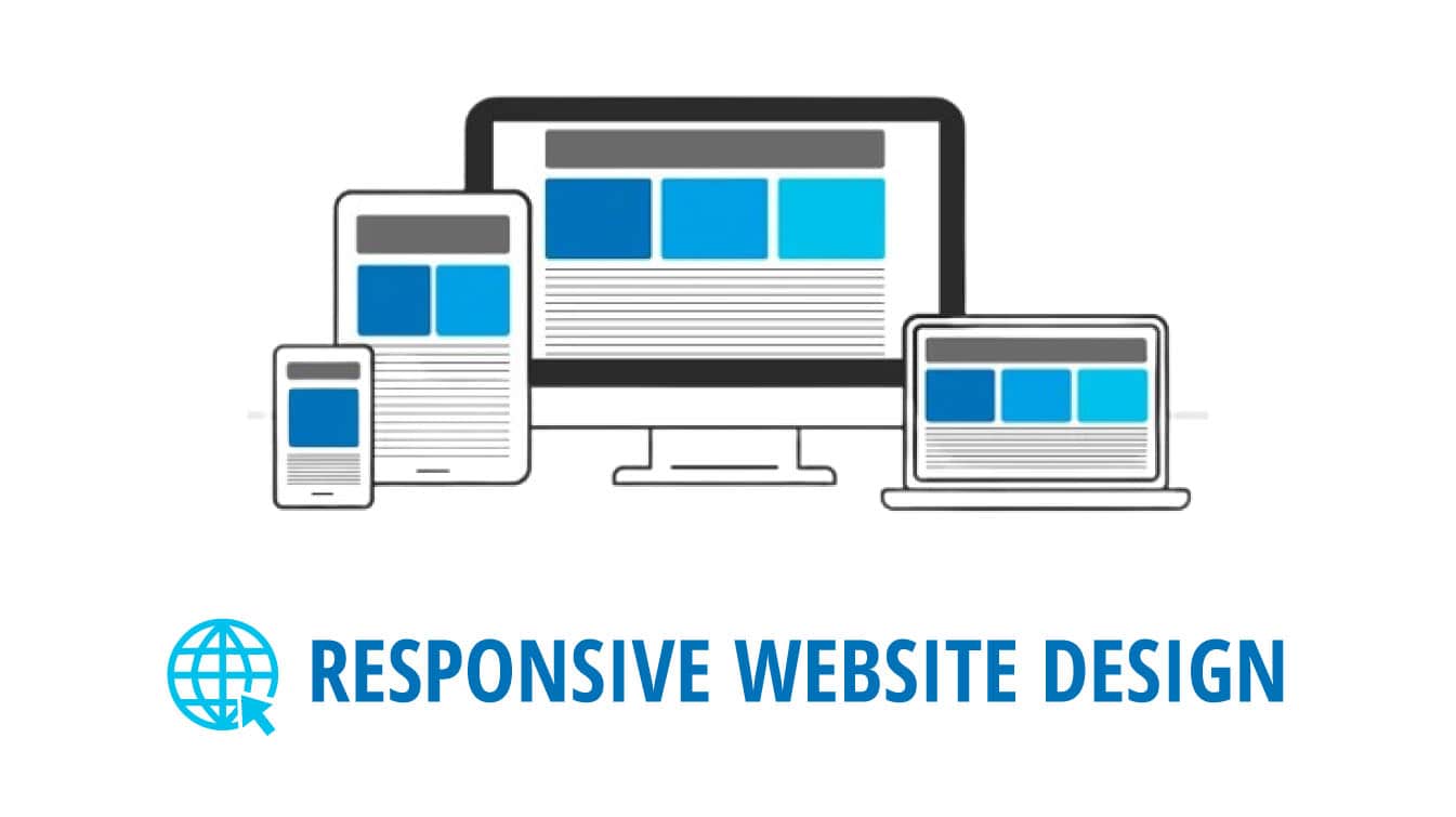 responsive website design responsive website design examples responsive website design tester