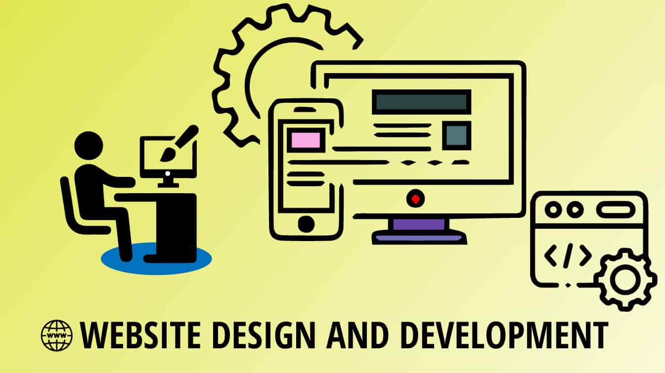 website design and development best website design and development company website design and development