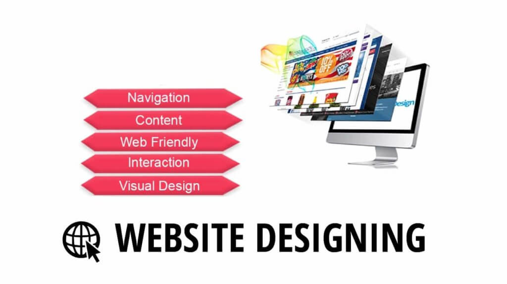 website designing website designing company website designing tools